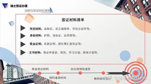 瑞士酒店管理 | 培莘首席顧問精選問答，留學信息一網打盡