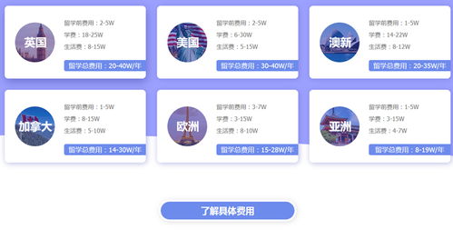 長春前途出國 國內(nèi)與國外研究生申請雙規(guī)劃，解鎖留學(xué)新機(jī)遇