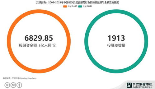 九月生 茶百道、烤匠背后的隱形品牌架構師